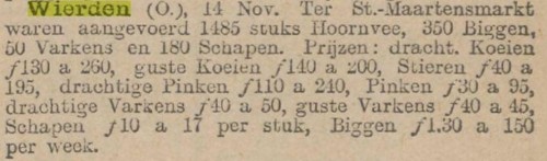 Afbeelding invoegen